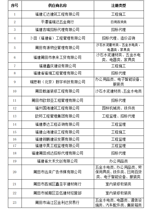 企業(yè)微信截圖_17564552954209.png